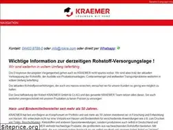 Sites similar to rokra.com