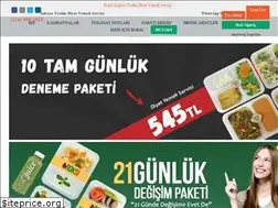 Sites similar to roksi.com.tr