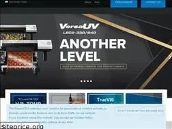 Sites similar to rolanddg.co.in