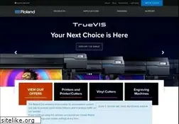 Sites similar to rolanddg.co.uk