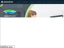 Sites similar to rolandeasyshape.com