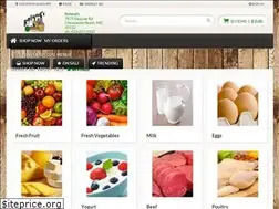 Sites similar to rolandsgrocery.com