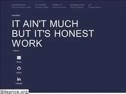 Sites similar to rolandtoth.hu