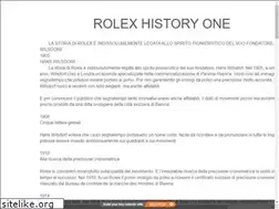 Sites similar to rolex-history-one.iwopop.com