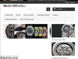Sites similar to rolex-replica.ch