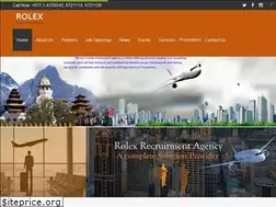 Sites similar to rolexrecruitments.com.np