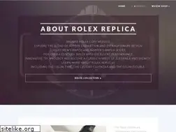 Sites similar to rolexreplicaswissmade.com