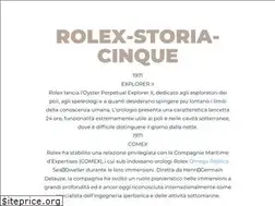 Sites similar to rolexstoriacinque.splashthat.com