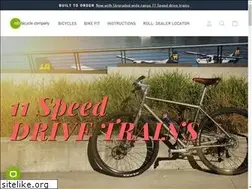 Sites similar to roll.cc