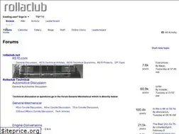 Sites similar to rollaclub.com