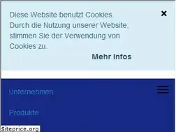 Sites similar to rolladen-holl.de