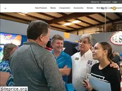 Sites similar to roller-rink.com