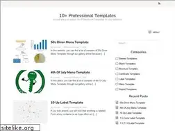 Sites similar to rollerworksfamilyskating.com