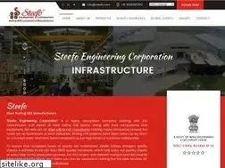 Sites similar to rollingmillmanufacturer.com
