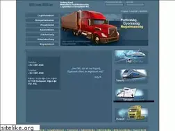 Sites similar to rollingroad.hu
