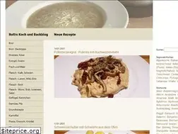 Sites similar to rollis-rezepte.ch