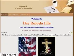 Sites similar to rolodafile.com