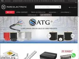 Sites similar to roma-electronic.com