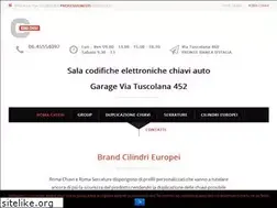 Sites similar to romachiavi.it