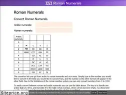 Sites similar to roman-numerals.info