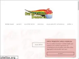 Sites similar to romanblas.com