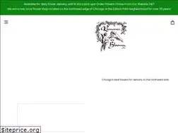 Sites similar to romanceinblooms.com