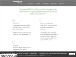 Sites similar to romandiemedias.ch