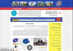 Sites similar to romanianpassport.co.il