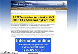 Sites similar to romanishkola.hu