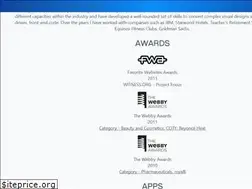 Sites similar to romanoff.io