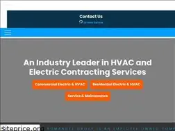 Sites similar to romanoffgroup.cc