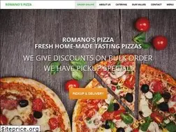 Sites similar to romanospizza.ca