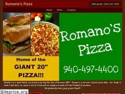 Sites similar to romanospizzalakedallas.com