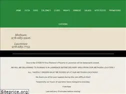Sites similar to romanospizzeria.net