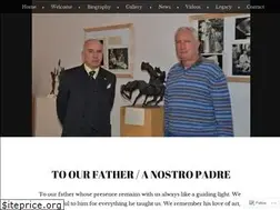 Sites similar to romanovio.com