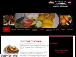 Sites similar to romans-rc.com