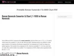 Sites similar to romansnumerals.com