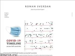 Sites similar to romansverdan.com