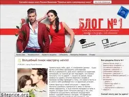 Sites similar to romanvinilov.ru