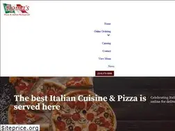 Sites similar to romasdallas.com