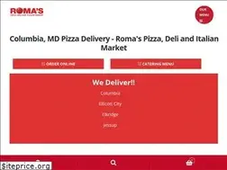 Sites similar to romasmd.com