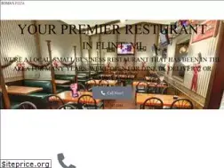 Sites similar to romaspizza.com
