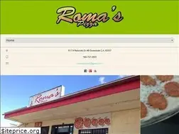 Sites similar to romaspizzas.com