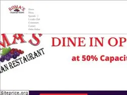 Sites similar to romasthecolony.com