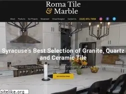 Sites similar to romatileny.com