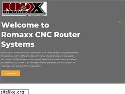 Sites similar to romaxxcncrouters.com