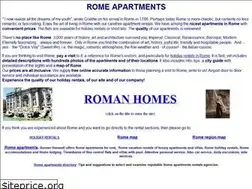 Sites similar to rome-rentals.com