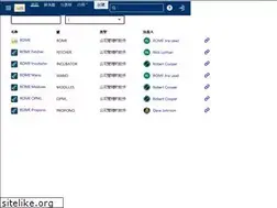 Sites similar to rometools.jira.com
