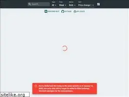 Sites similar to romexchange.com