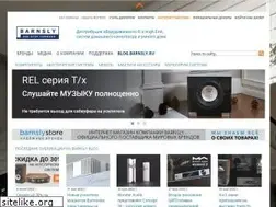 Sites similar to rominox.ru